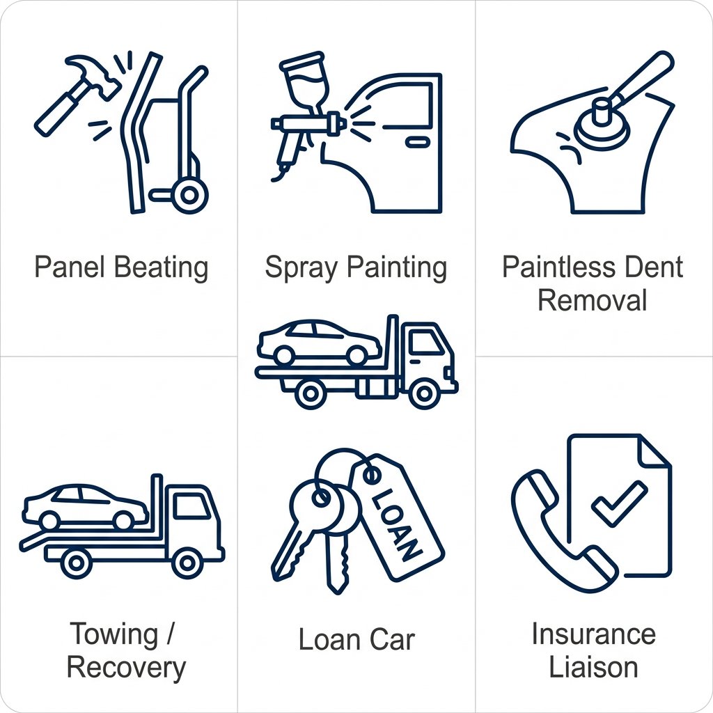 Icon set for smash repair quote services: panel beating, spray painting, paintless dent removal, towing, loan car, insurance liaison